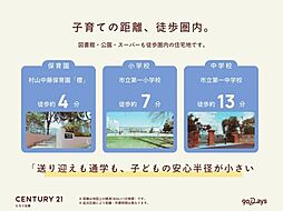 周辺施設の画像