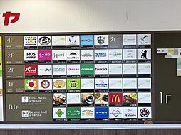 周辺施設の画像