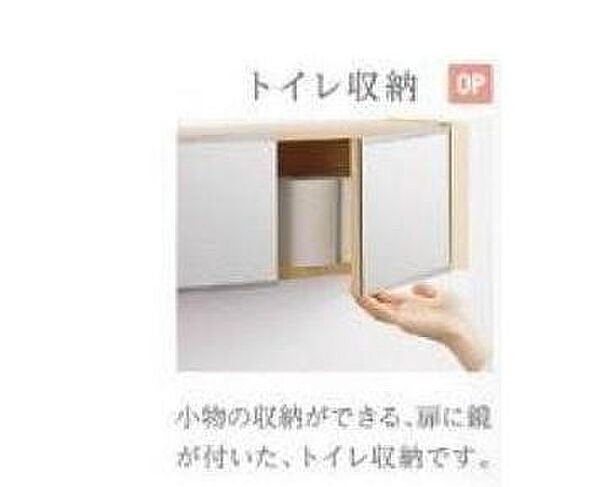 画像15:その他画像