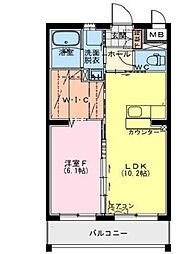 Lutoriine(ルトリーネ） 1階1LDKの間取り