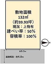 高槻市安岡寺町４丁目の土地