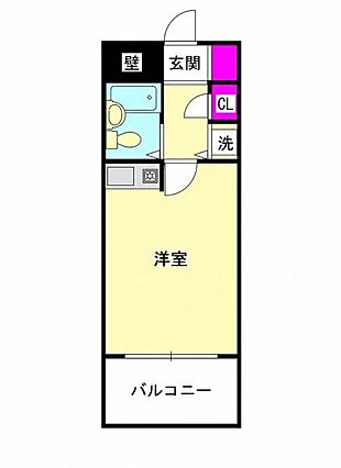 初めての一人暮...