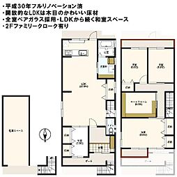 北大路駅 2,490万円