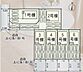 その他：駐車並列4台可能（車種による）