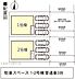 その他：本物件は1号棟です♪並列で普通車3台は駐車可能です♪