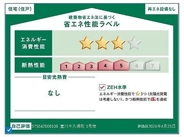 省エネ性能ラベル