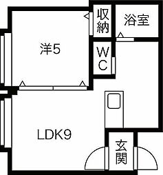 札幌市営東豊線 北13条東駅 徒歩9分