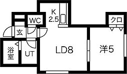 恵比寿 1LDKの間取図画像