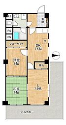 グリーンハウス枚方  中古 マンション