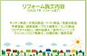 その他：2026年7月リフォーム完了予定！お気軽にお問い合わせください！土日だけでなく平日・お仕事帰りなど、いつでもご案内できますので、お気軽にお問い合わせ下さい！