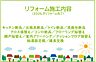 その他：2026年9月リフォーム完了！お気軽にお問い合わせください！土日だけでなく平日・お仕事帰りなど、いつでもご案内できますので、お気軽にお問い合わせください！
