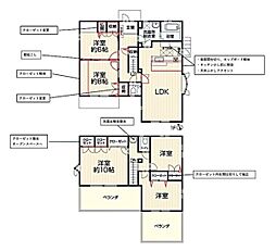 豊田市西中山町 リ・フォーム住宅