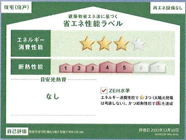 省エネ性能ラベル