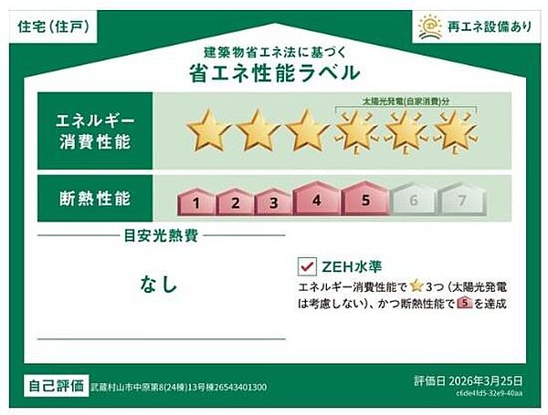 省エネ性能ラベル