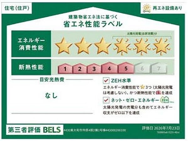 省エネ性能ラベル