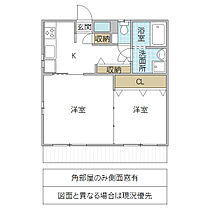 CKビル IV 302号室 ｜ 茨城県水戸市備前町（賃貸マンション2K・3階・40.96㎡） その2