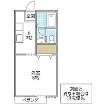 ニューディアコートミワ 205号室 ｜ 茨城県水戸市見和（賃貸アパート1K・2階・27.08㎡） その2