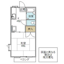 シティア元吉田 B棟 201号室 ｜ 茨城県水戸市元吉田町（賃貸アパート1K・2階・24.50㎡） その2