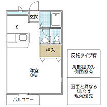 コーキ C 105号室 ｜ 茨城県水戸市河和田（賃貸アパート1K・1階・30.69㎡） その2