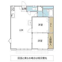 スカイハイツ 102号室 ｜ 茨城県笠間市平町（賃貸アパート2LDK・1階・49.68㎡） その2