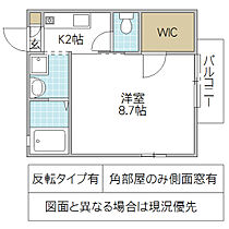 オージュコート C棟 202号室 ｜ 茨城県水戸市金町（賃貸アパート1K・2階・27.96㎡） その2