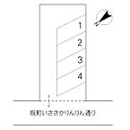 茨城県東茨城郡大洗町磯浜町：物件画像／香陵住販株式会社　ネット支店