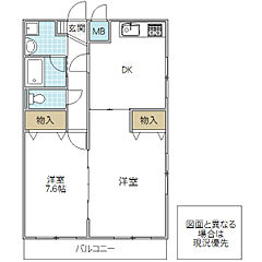 物件の間取り