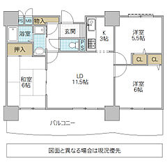 物件の間取り