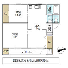 物件の間取り