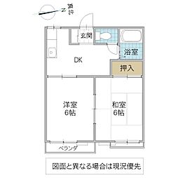 バニラと風のフォレット 2DKの間取図画像