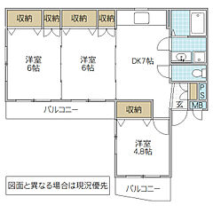 物件の間取り
