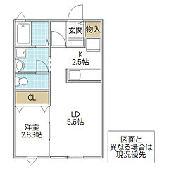 物件の間取り