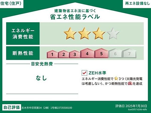 省エネ性能ラベルを拡大表示