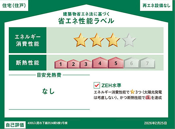 省エネ性能ラベル