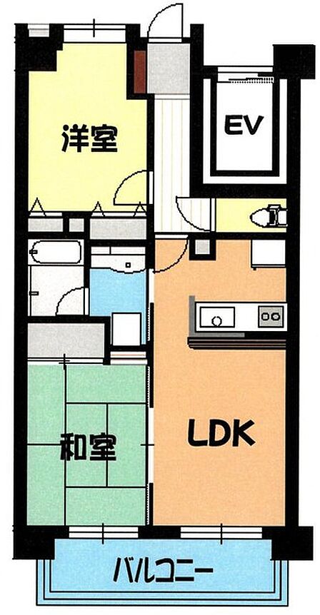 2LDK 間取り