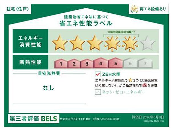 省エネ性能ラベル