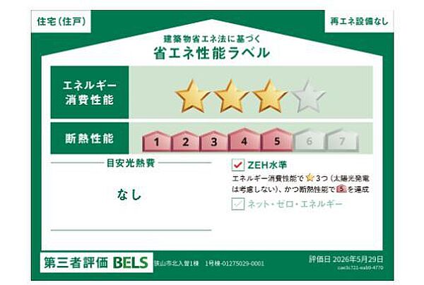 省エネ性能ラベル