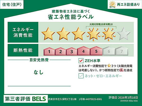省エネ性能ラベルを拡大表示