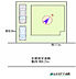 間取り：整形地
