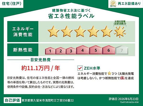 省エネ性能ラベル