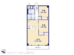 セザール坂戸 2LDKの間取図画像