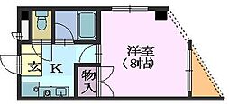セントラルハイツ楠元 3階