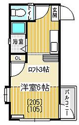 セーヌ千早2　管理