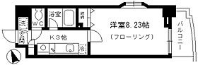 ＳＫガーデン葛西V  ｜ 東京都江戸川区東葛西２丁目（賃貸マンション1K・8階・25.17㎡） その2