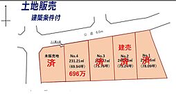 リッツタウン菅谷II(1区画)