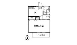 パレーシャルユーカリ 1階1Kの間取り