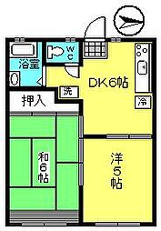 荻窪駅 8.5万円