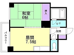 バス 旭川電気軌道バス4条通14丁目下車 徒歩2分