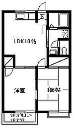 JR高崎線 上尾駅 徒歩9分の賃貸アパート 1階2LDKの間取り