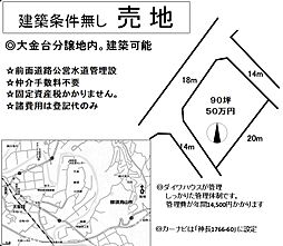 大金台分譲地内　那須烏山市売地の土地画像